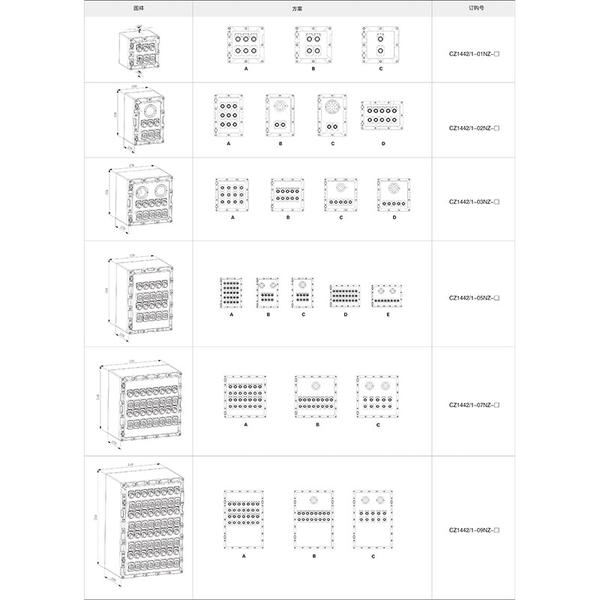 CZ1442-1防爆控制箱